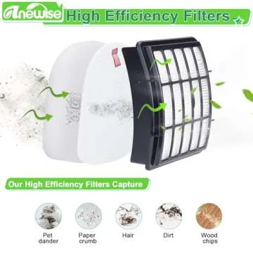 Anewise Filter Replacement for Shark Navigator Lift Away Deluxe Professional Vacuum ZU503AMZ NV350 NV351 NV352 NV355 NV357 NV360 NV370 UV440 UV540, Parts XFF350 & XHF350, 1 HEPA + 2 Pre-Felt Filters
