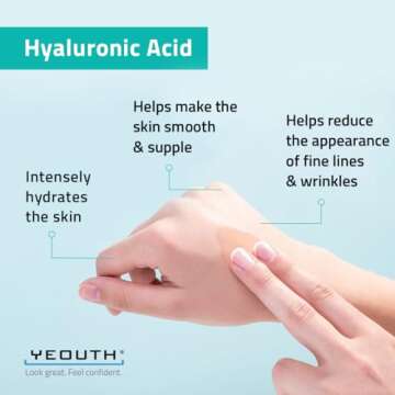 YEOUTH Pure Hyaluronic Acid Serum for Face 100% for Dry & Dull Skin, Hydrating Hyaluronic Face Serum for Women & Men, For All Skin Types 1oz