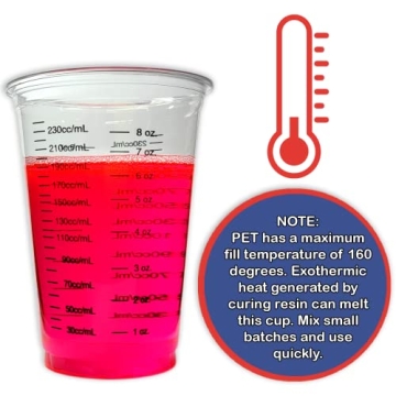 20 Pack of 8oz Clear Disposable Mixing Cups for Crafts