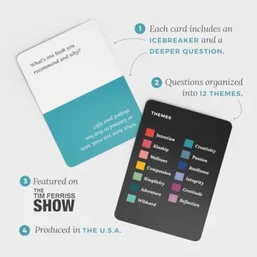 Holstee Reflection Cards - Spark Meaningful Conversations