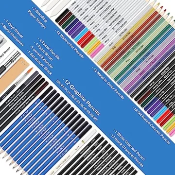 KALOUR 76pc Art Supply Set - Perfect for Beginners!