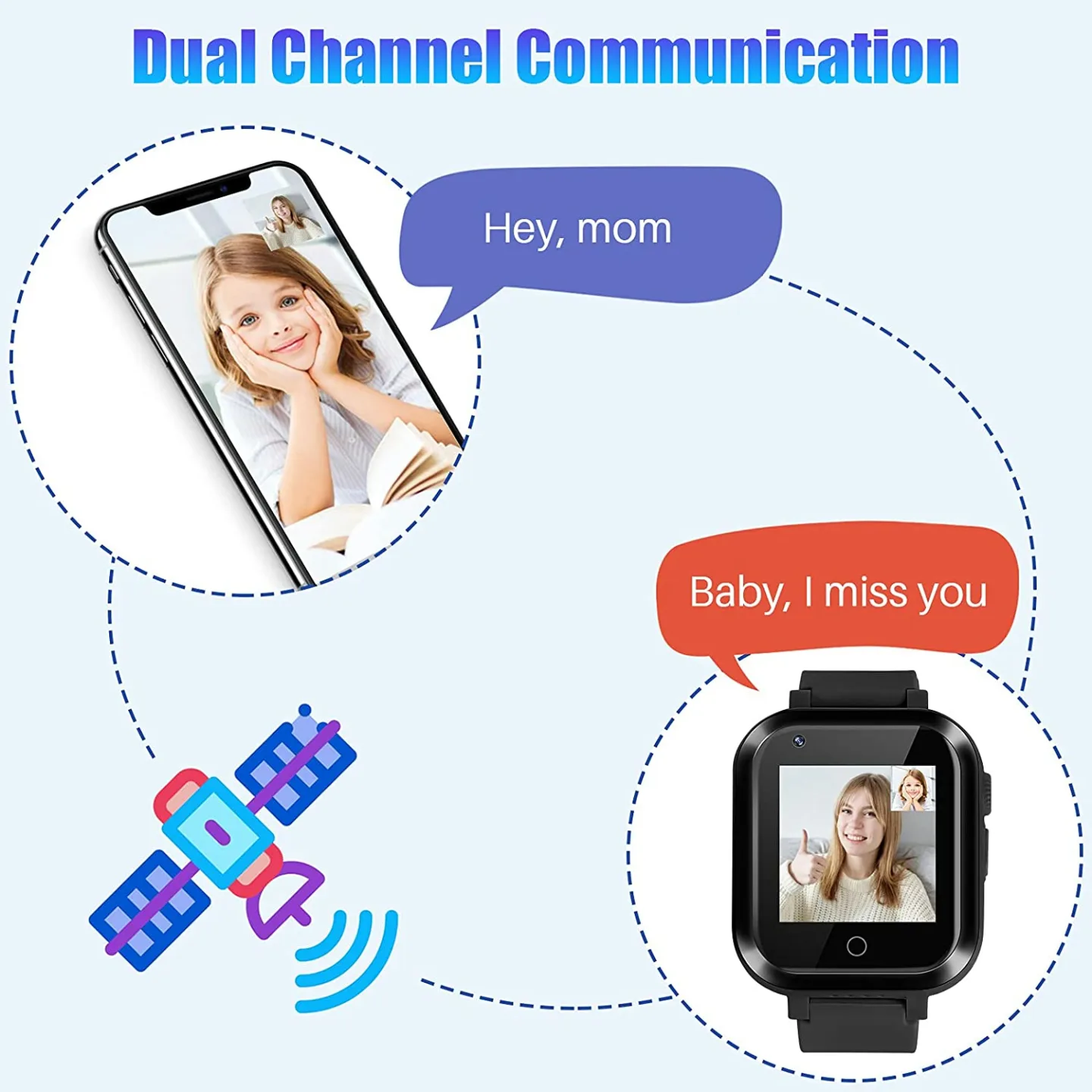 LiveGo 4G Kids SmartWatch - GPS & Calling for Kids