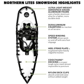 Northern Lites Featherweight Race Wave Snowshoe for Runners