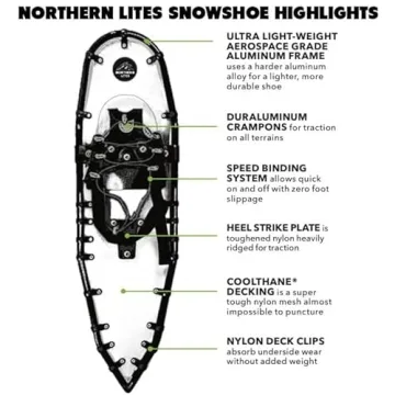 Northern Lites Featherweight Race Wave Snowshoe for Runners