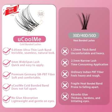 Venus Lash Clusters Kit 8-16mm with 5-6mm Bottom Lashes Wispy Natural Eyelash Clusters Kit D Curl -WideSpan DIY Eyelash Extension Kit Individual Fake Eyelashes Clusters Kit Thin Invisible Lash Band