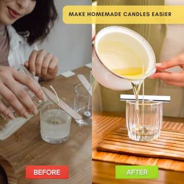 Metal Candle Making Wick Holder bar - Pack of 20 pcs- Kare & Kind® Retail Packaging(Wick Holder bar)