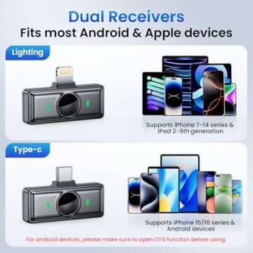 True Dual Receivers Mini Microphone for iPhone 7-16/Android/Tablet,Lavalier Wireless Microphone with DSP Noise Cancellation,Magnetic Clip,18H Battery, Ideal for TikTok,Live Streaming,Interviews, Gifts