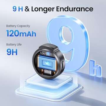 True Dual Receivers Mini Microphone for iPhone 7-16/Android/Tablet,Lavalier Wireless Microphone with DSP Noise Cancellation,Magnetic Clip,18H Battery, Ideal for TikTok,Live Streaming,Interviews, Gifts