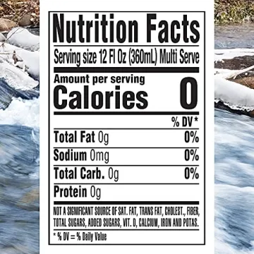 Ice Mountain Distilled Water Gallon Quality & Purity