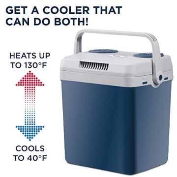 Ivation Electric Cooler & Warmer for Ultimate Travel Convenience