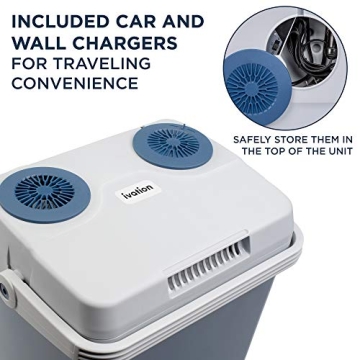 Ivation Electric Cooler & Warmer for Ultimate Travel Convenience
