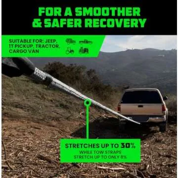 Rhino Kinetic Recovery Rope - Ultimate Offroad Towing Gear