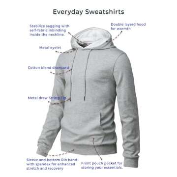 H2H Men's Pullover Hoodie Lightweight Long Sleeve with Kangaroo Pocket Slim Fit Basic Casual Sweatshirt