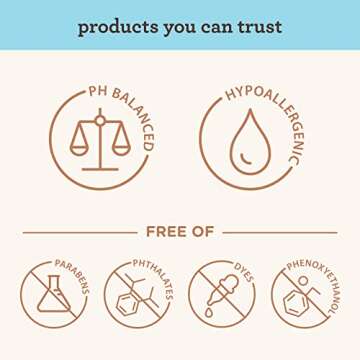 Aveeno Baby Daily Moisturizing 2-in-1 Wash & Shampoo, Baby Body Wash & Shampoo with Shea Butter & Oat Extract Gently Cleanses Baby's Sensitive Skin & Scalp, Gentle Coconut Scent, 12 fl. oz