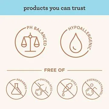 Aveeno Baby Daily Moisturizing 2-in-1 Wash & Shampoo, Baby Body Wash & Shampoo with Shea Butter & Oat Extract Gently Cleanses Baby's Sensitive Skin & Scalp, Gentle Coconut Scent, 12 fl. oz