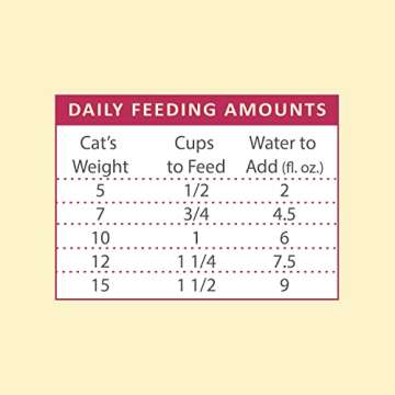 Steve's Real Food Quest Super Premium Freeze Dried Raw Cat Food, Beef Recipe, 10oz