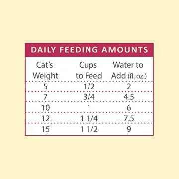 Steve's Real Food Quest Super Premium Freeze Dried Raw Cat Food, Beef Recipe, 10oz