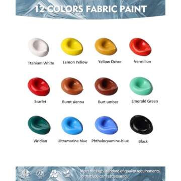 Colorful Fabric Paint Set for Clothes 12 Colors - Permanent Textile Paint Kit for Shoes, Canvas - No...