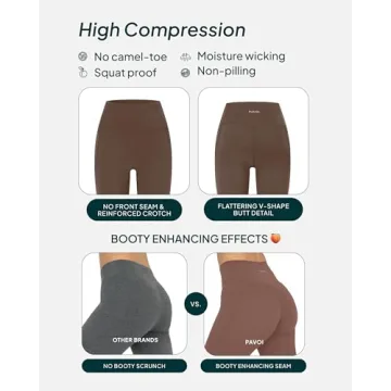 PAVOI ACTIVE Leggings | Compressive & Stylish with Pockets
