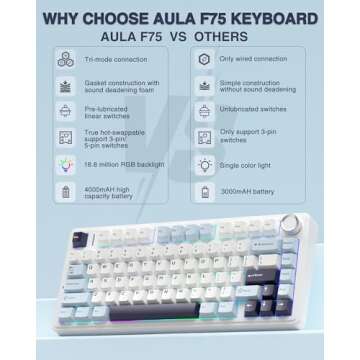 AULA F75 75% Wireless Mechanical Keyboard,Gasket Hot Swappable Custom Keyboard,Pre-lubed Reaper Swit...