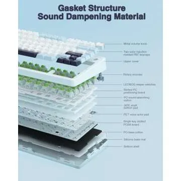 AULA F75 Wireless Mechanical Keyboard with RGB Backlight