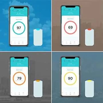 Wynd Wearable Air Quality Tracker (White)