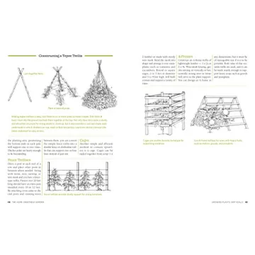 The Backyard Homestead for Sustainable Food Production