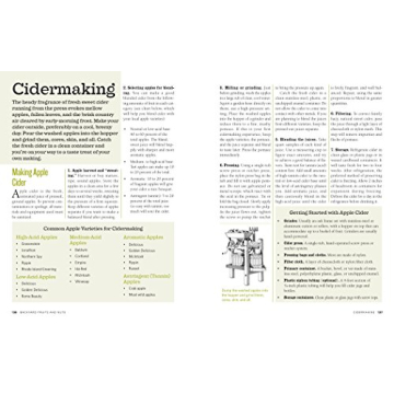 The Backyard Homestead for Sustainable Food Production