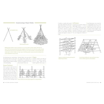 The Backyard Homestead for Sustainable Food Production