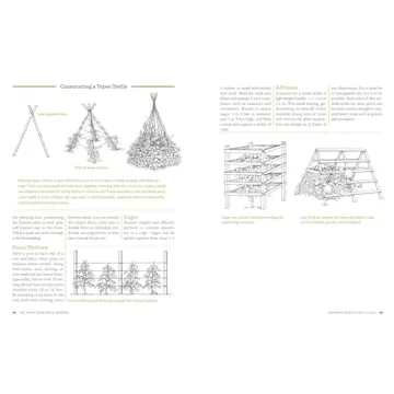The Backyard Homestead for Sustainable Food Production