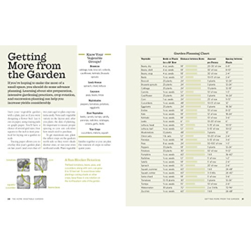 The Backyard Homestead for Sustainable Food Production