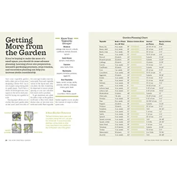 The Backyard Homestead for Sustainable Food Production