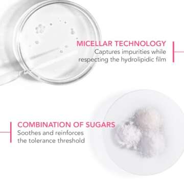 Bioderma - Sensibio H2O PUMP - Micellar Water - Cleansing and Make-Up Removing – Refreshing feeling – for Sensitive Skin, 16.9 Fl Oz (Pack of 1)