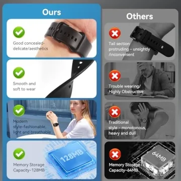 Jacoosa Smart Watch, 1.85" HD Smartwatch for Men Women (Answer/Make Calls), Fitness Watch with 120+ Sports Modes, IP68 Waterproof, Heart Rate/Sleep Monitor, Activity Trackers for iOS/Android (Black)