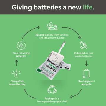 ChargeTab Emergency Portable Charger Compatible with iPhone—3 Pack Lightning Pre-Charged 3000mAh Power Packs, Slim & Lightweight with 2-Year Shelf Life, iPhone 14 and Older Models