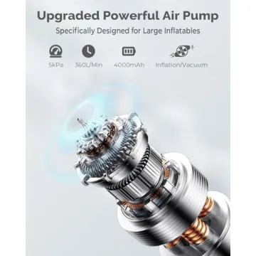 Portable Air Pump for Inflatables, 4000mAh Ultra Fast Air Mattress Pump with Advanced Heat Dissipati...