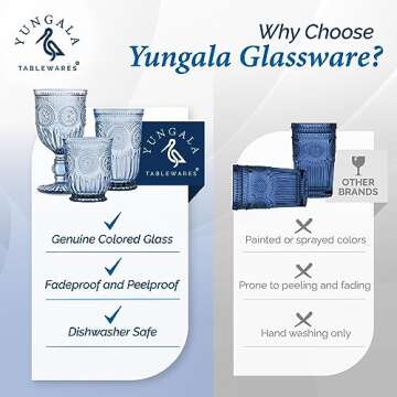Yungala Blue Glass Tumblers set of 6 Highball glasses, Dishwasher Safe Blue Glassware made from Blue Glass, 6 colored drinking glasses