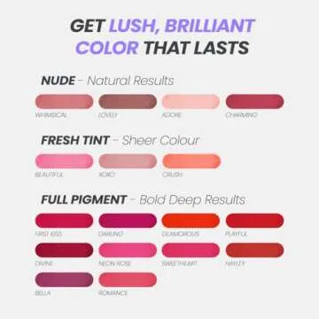 Wonderskin Wonder Blading Lip Stain Peel Off and Reveal Kit - Long Lasting, Waterproof Pink Lip Tint, Transfer Proof Natural Makeup Stain Kit (First Kiss)