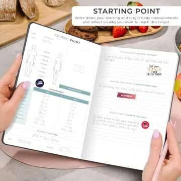 Clever Fox Weekly Meal Planner for Healthy Meal Prep
