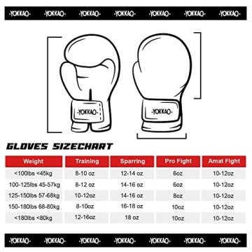 Durable YOKKAO Muay Thai Boxing Gloves for All Fighters