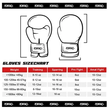Durable YOKKAO Muay Thai Boxing Gloves for All Fighters