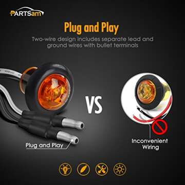 Partsam 20x 3/4 inch Amber LED Side Marker Clearance Light with Plug, Sealed Mini Round 3/4" Indicat...