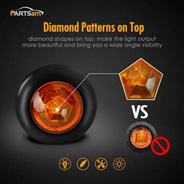 Partsam Amber LED Marker Lights - 20pcs for Versatile Use