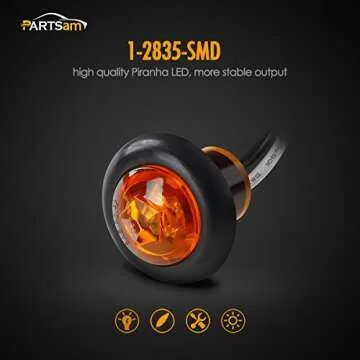Partsam Amber LED Marker Lights - 20pcs for Versatile Use