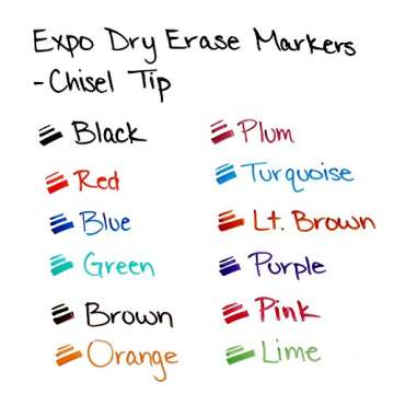 EXPO Dry Erase Marker (1974662)