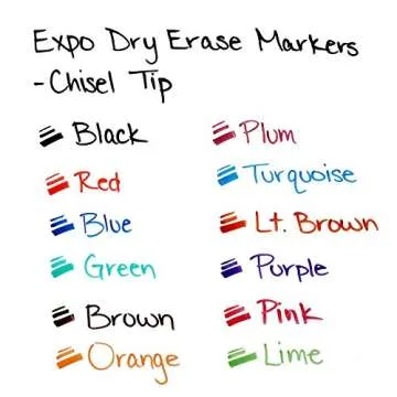 EXPO Dry Erase Marker (1974662)