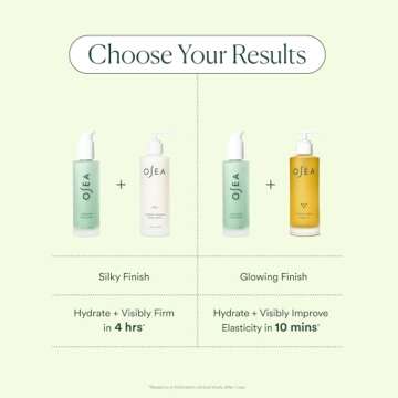 OSEA Hyaluronic Body Serum - 4oz - Hypoallergenic, Fragrance-Free & National Eczema Association Approved - Ultra-Hydrating Serum for Sensitive Skin and All Skin Types