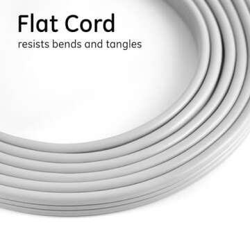 GE 3-Outlet Flat Extension Cord 15 Ft Grounded Extension Cord with Multiple Outlets 3 Prong Outlet Extender Flat Plug Power Strip Indoor Extension Cord 16 Gauge UL Listed Gray 43026