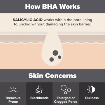 Paula's Choice 2% BHA Liquid Exfoliant for Radiant Skin