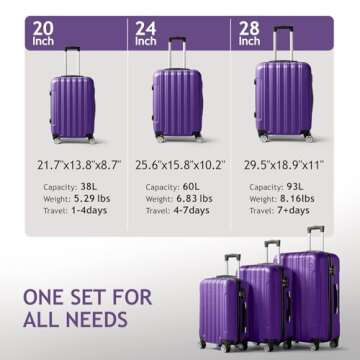 Karl home Luggage Set of 3 Hardside Carry on Suitcase Sets with Spinner Wheels & TSA lock, Portable Lightweight ABS Luggages for Travel, Business - Purple (20/24/28)